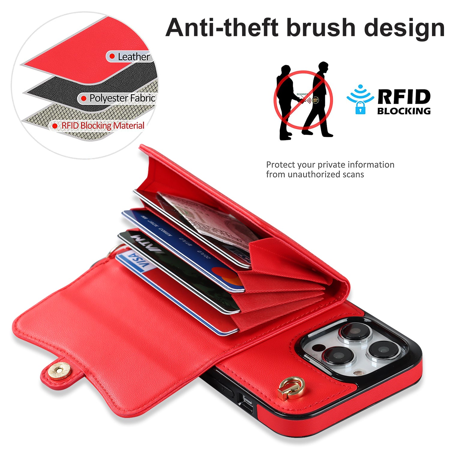 For iPhone 13 Pro 6.1 inch Kickstand Phone Case RFID Blocking Accordion Style Card Slots Cover with Short Strap and Long Strap For iPhone 13 Pro 6.1 inch Kickstand Phone Case RFID Blocking Accordion Style Card Slots Cover with Short Strap and Long Strap